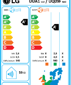 LG-UQ-set