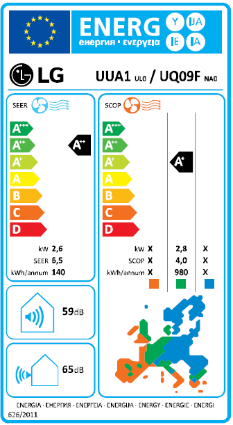 LG-UQ-set