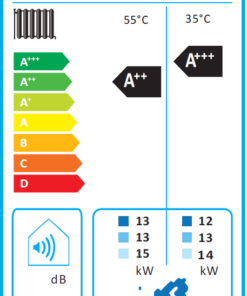 TOSOT BY GREE Versati IV 14 kW, 400V, R32 Monoblock lucht-water warmtepomp - Afbeelding 5