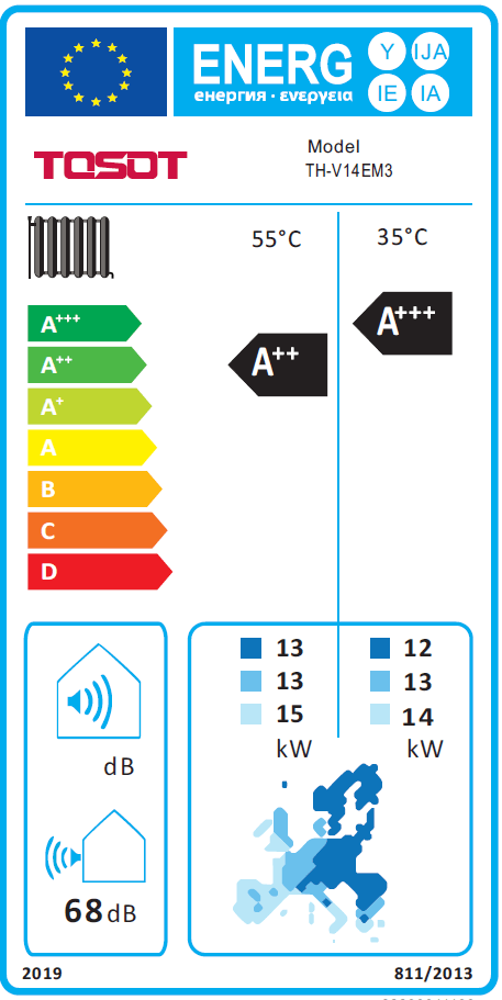 TOSOT BY GREE Versati IV 14 kW, 400V, R32 Monoblock lucht-water warmtepomp - Afbeelding 5