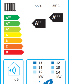 TOSOT BY GREE Versati IV 16kW, 400V, R32 Monoblock lucht-water warmtepomp - Afbeelding 5